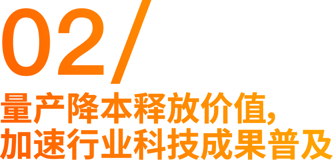 重磅｜强强联合敲定量产！北京人形引领技术创新，助推行业硬科技加速崛起(图4)