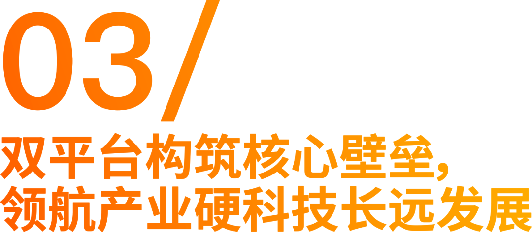 重磅｜强强联合敲定量产！北京人形引领技术创新，助推行业硬科技加速崛起(图6)