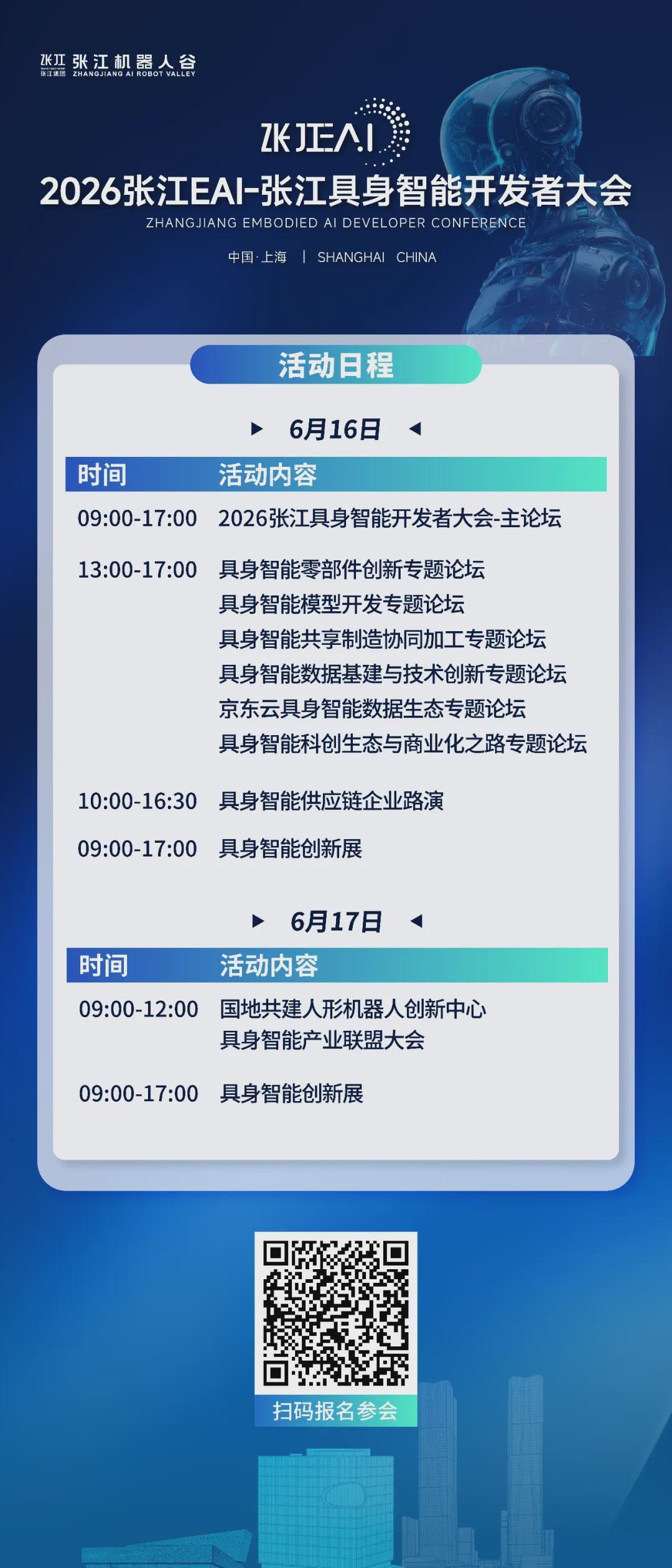 诚邀参会｜从世界模型到物理交互，2026张江EAI-张江具身智能开发者大会，邀您共探具身智能产业化新路径(图5)