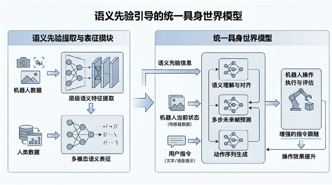 华为"天才少年"三个月三轮拿下数亿融资，为什么首款产品只卖给开发者？(图3)
