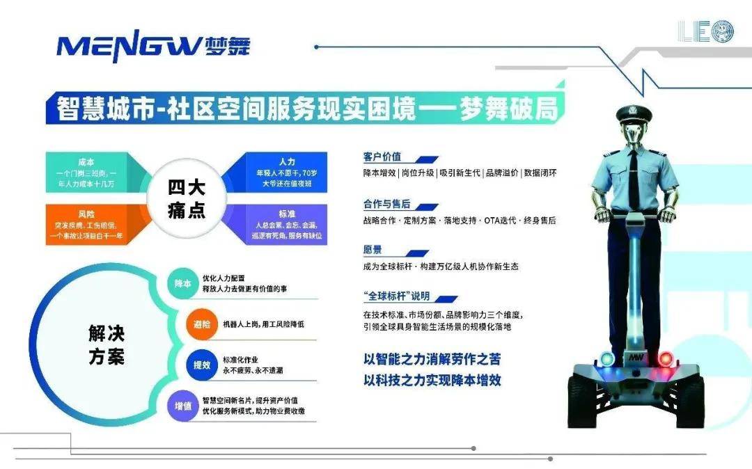 这家公司用27年，换来了行业首个物业人形机器人(图2)