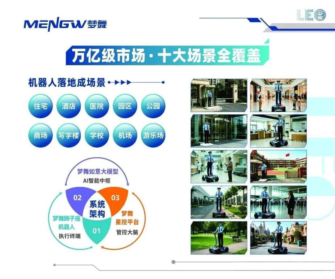这家公司用27年，换来了行业首个物业人形机器人(图5)