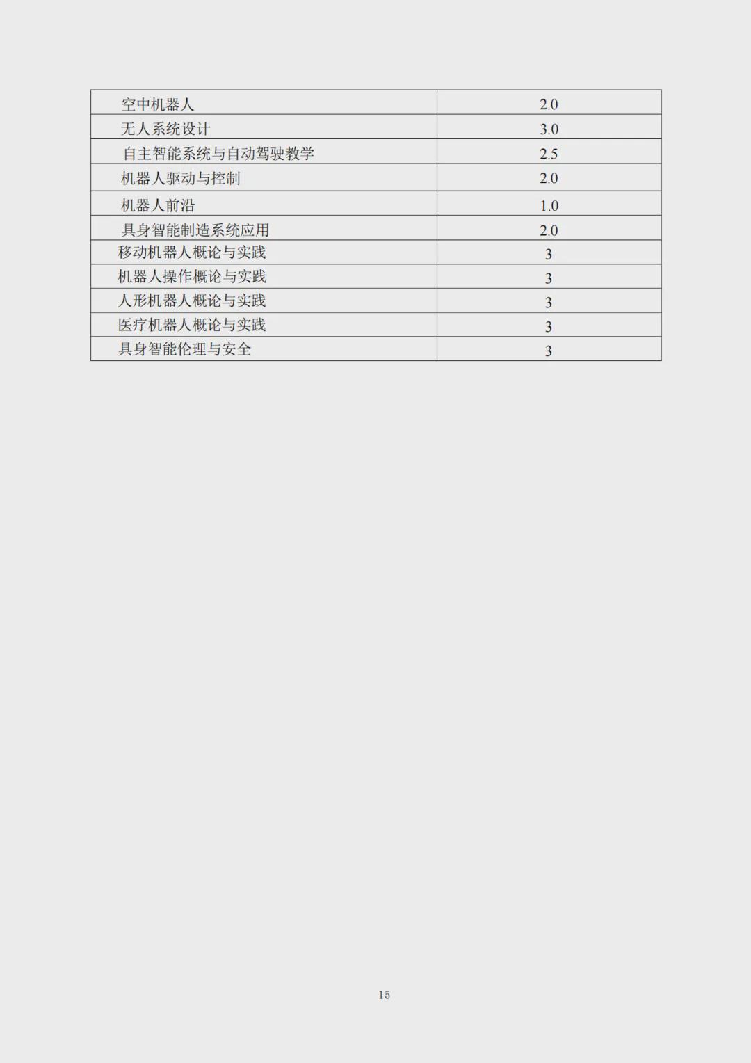 中科深谷具身智脑系统(BrainCSPACE)为实验室注入“真”动力，打通具身人才培养与产业应用关键一环(图9)