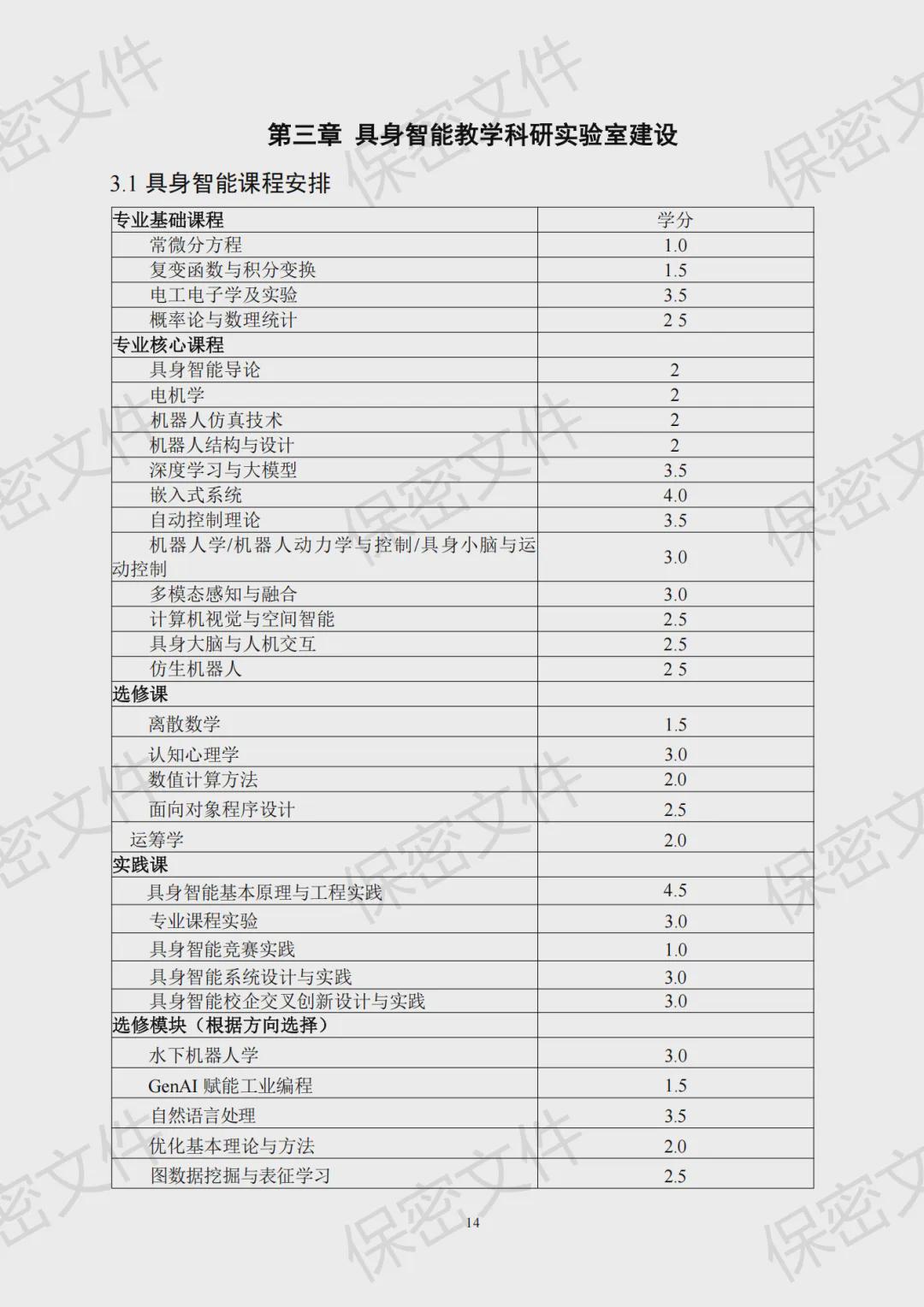 中科深谷具身智脑系统(BrainCSPACE)为实验室注入“真”动力，打通具身人才培养与产业应用关键一环(图8)