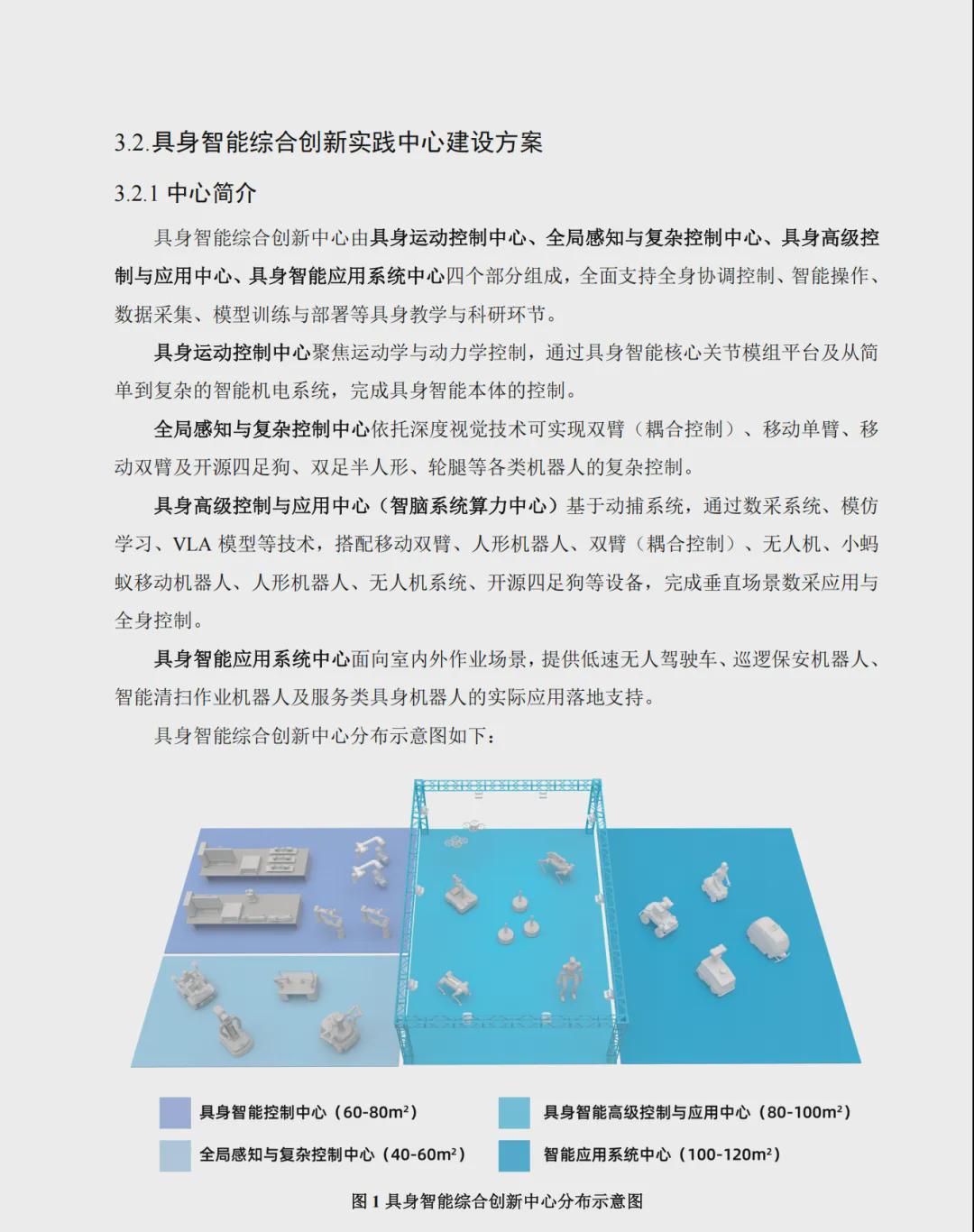 中科深谷具身智脑系统(BrainCSPACE)为实验室注入“真”动力，打通具身人才培养与产业应用关键一环(图10)