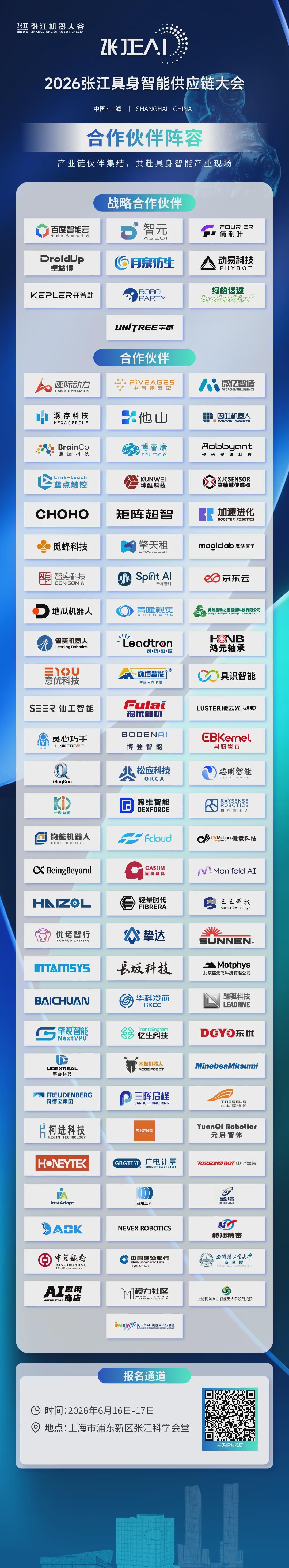 会议全览｜2026 张江具身智能供应链大会(图3)