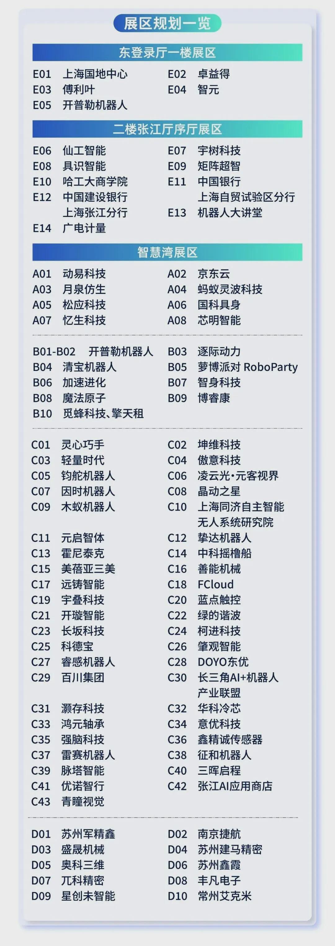 倒计时2天｜1场巅峰对话+3场圆桌对话抢先看，2026张江具身智能开发者大会给具身智能产业带来新共识(图8)