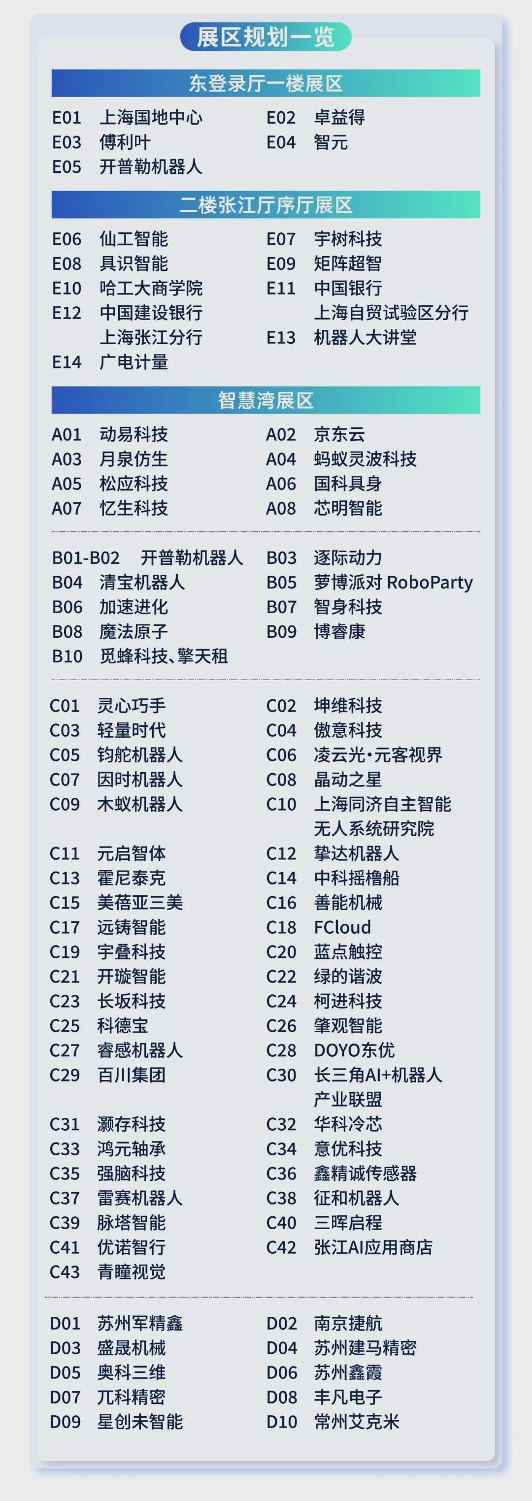参会攻略 | 2026张江具身智能供应链大会将于6月16-17日，在张江科学会堂重磅启幕(图7)