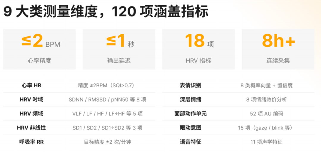 平均年龄不到25岁，清华博士团队凭什么让雷军独家押注？(图3)