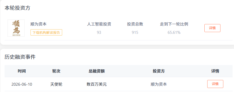 平均年龄不到25岁，清华博士团队凭什么让雷军独家押注？(图1)